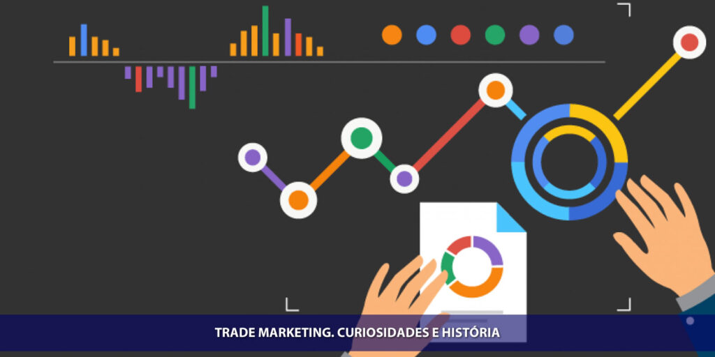 Trade Marketing. Curiosidades e história